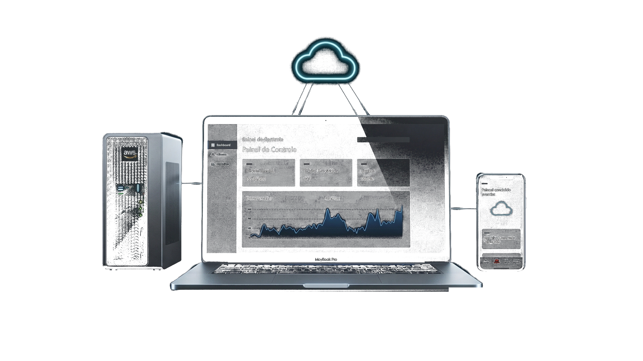 Ecossistema tecnológico JTI Soluções — dashboard, servidor cloud e aplicativo mobile conectados